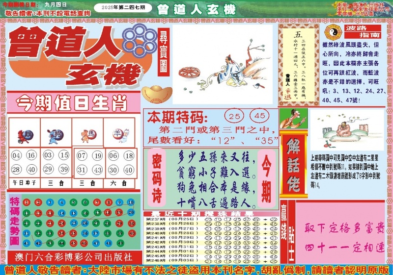 更新中